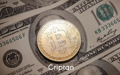 Bitcoin, oro y geopolítica