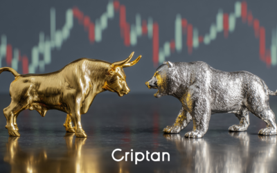 Semana de alta tensión en el mercado cripto