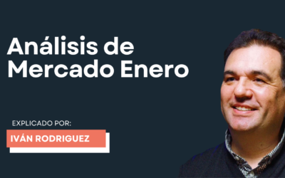 Análisis de Mercado: La calma aparente y las bases del próximo movimiento