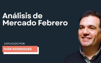 Análisis de Mercado Febrero 2026: Incertidumbre Máxima, Liquidez en Retirada y el Futuro de Bitcoin